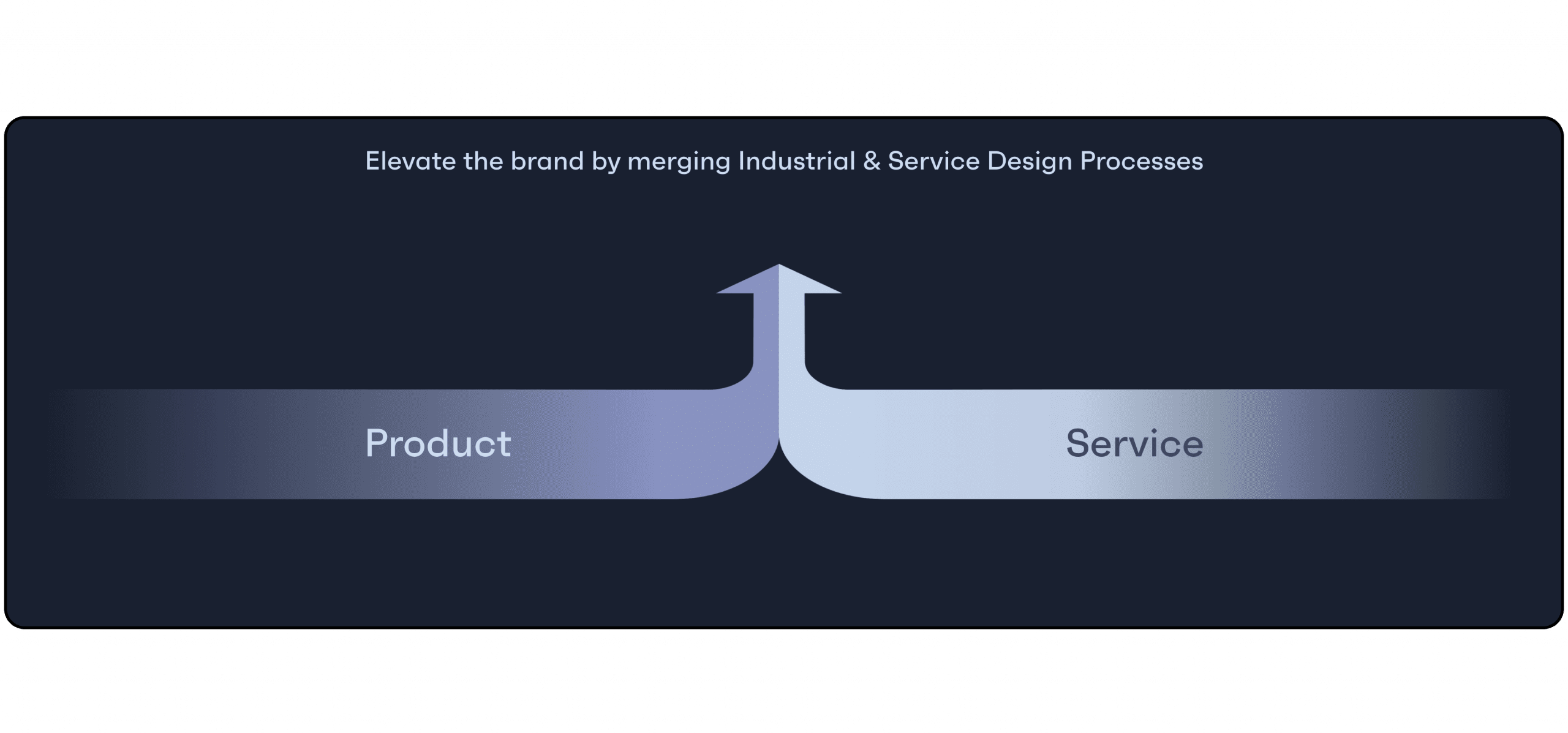 deep-dive-how-design-shapes-the-future-of-a-tech-driven-product-part-3