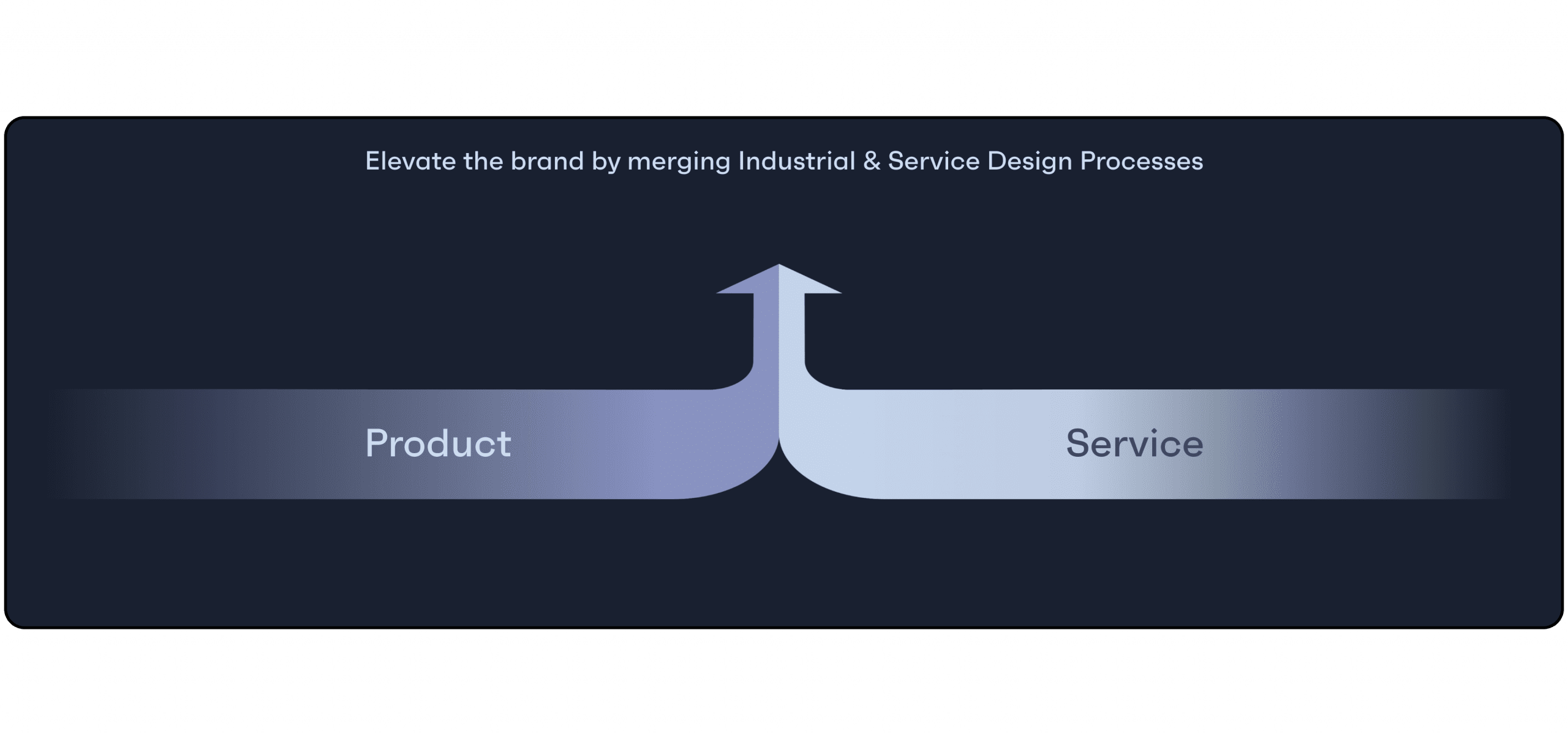 deep-dive-how-design-shapes-the-future-of-a-tech-driven-product-part-3