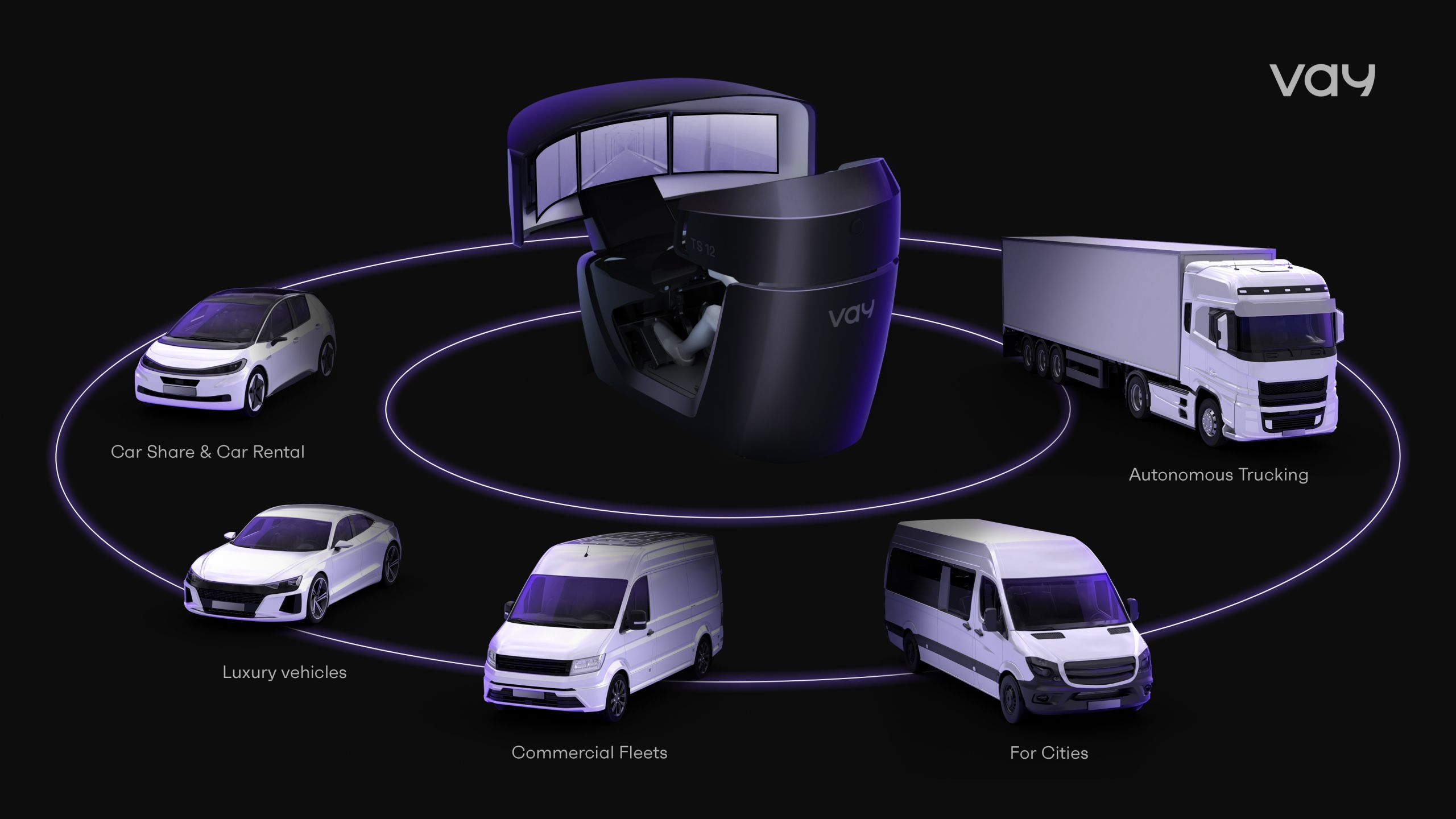 vay-launches-teledriving-products-services-for-b2b